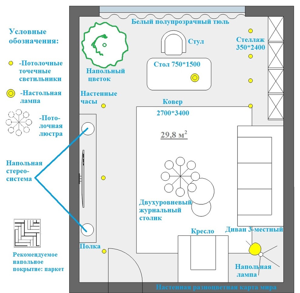 Дизайн одного помещения, лофт