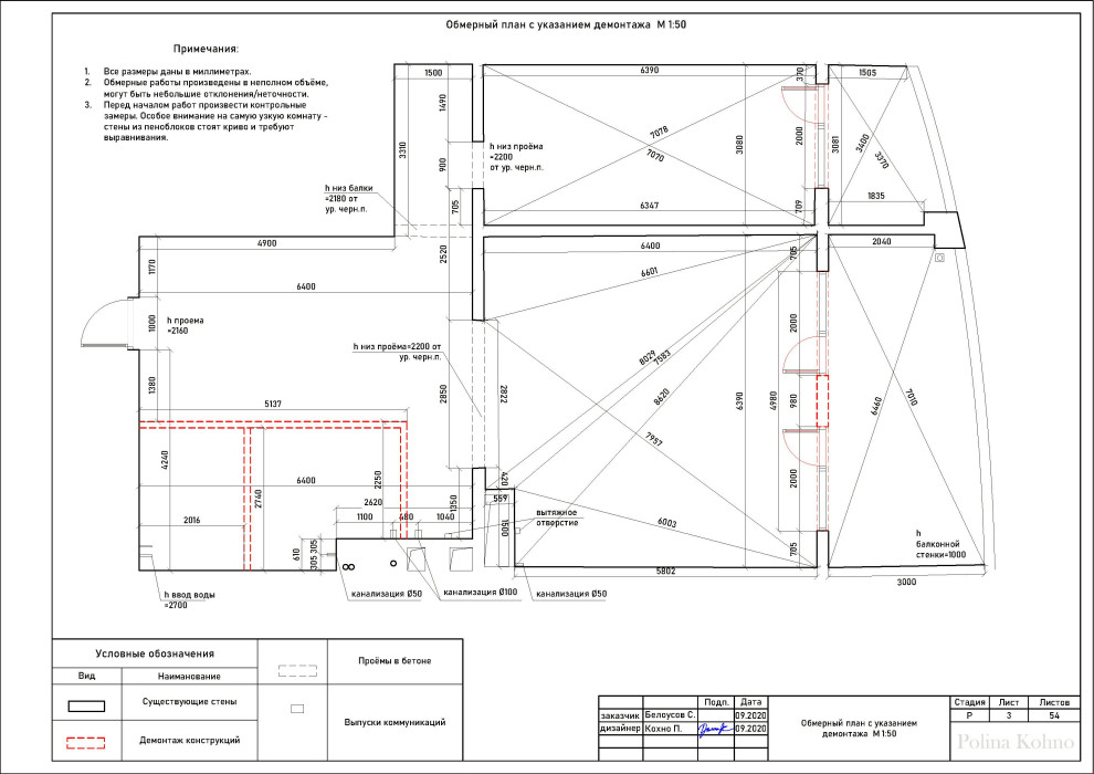 Сочи, Кирова 30