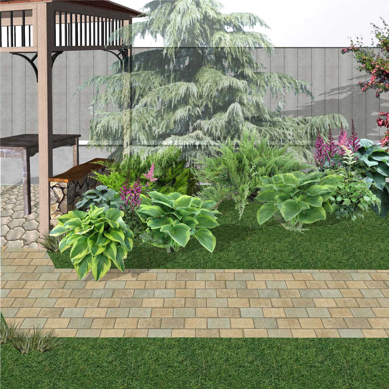 Визуализация древесно-кустарник. группы