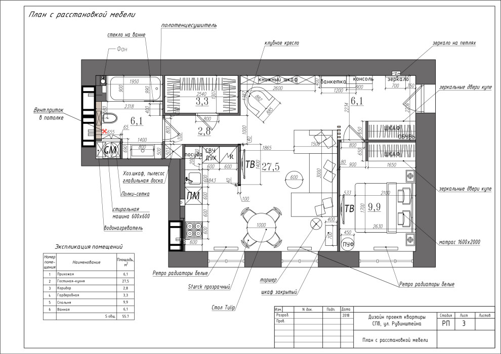 Скандинавия в классике на Рубинштейна