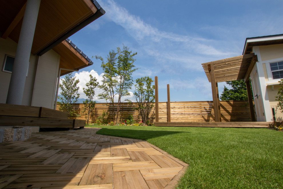 Пример оригинального дизайна: летний участок и сад на заднем дворе в скандинавском стиле с полуденной тенью и с деревянным забором