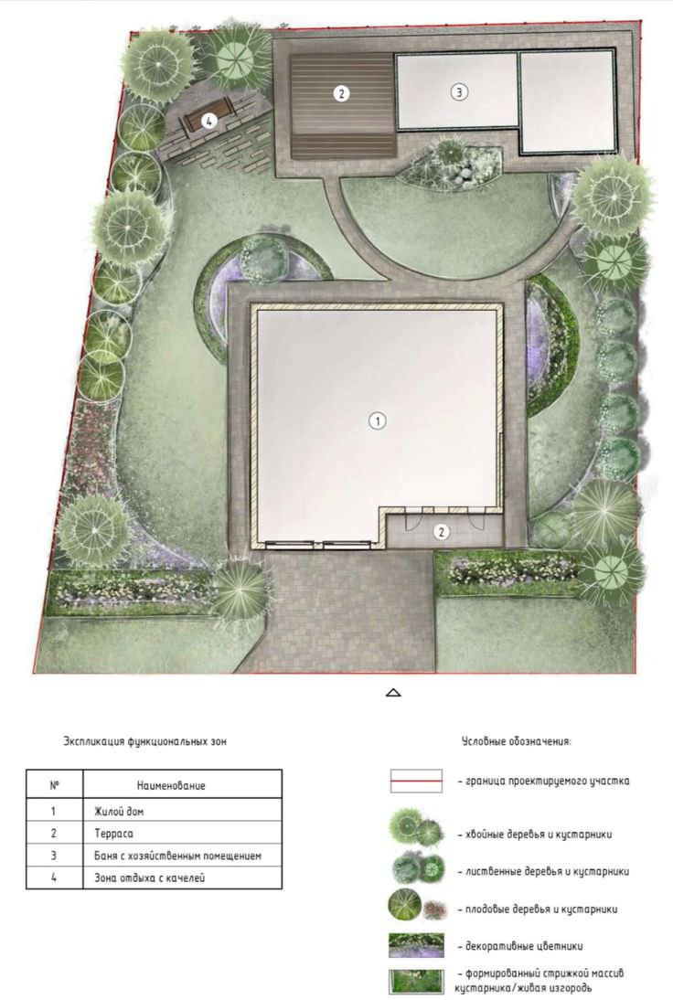 Проект сада "Оазис", Новороссийск