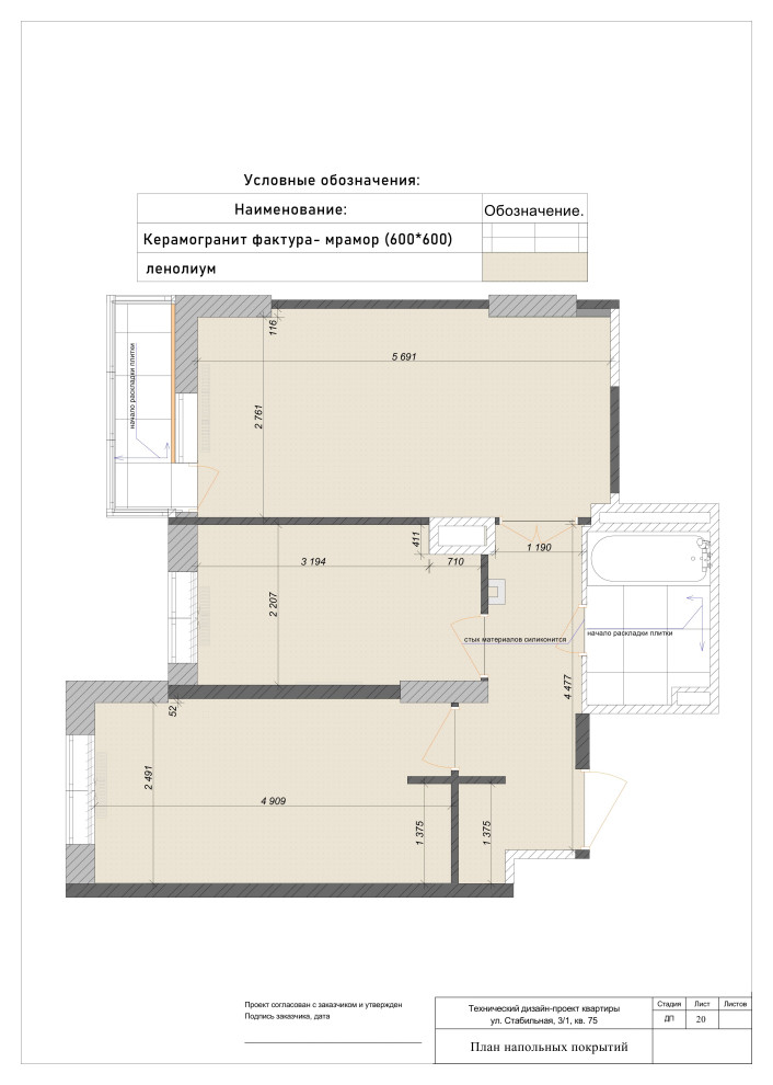 Квартира на 130 м.2