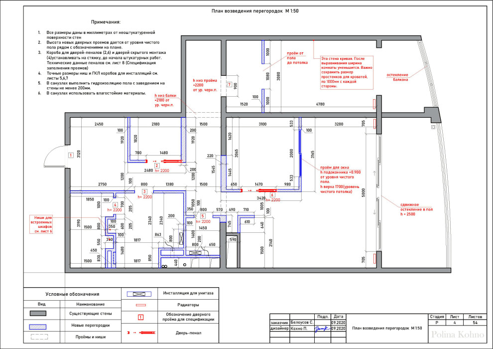 Сочи, Кирова 30