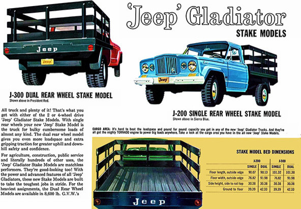 1962 Jeep Gladiator Stake Models Promotional Advertising Poster Midcentury Prints And Posters By Poster Rama Houzz