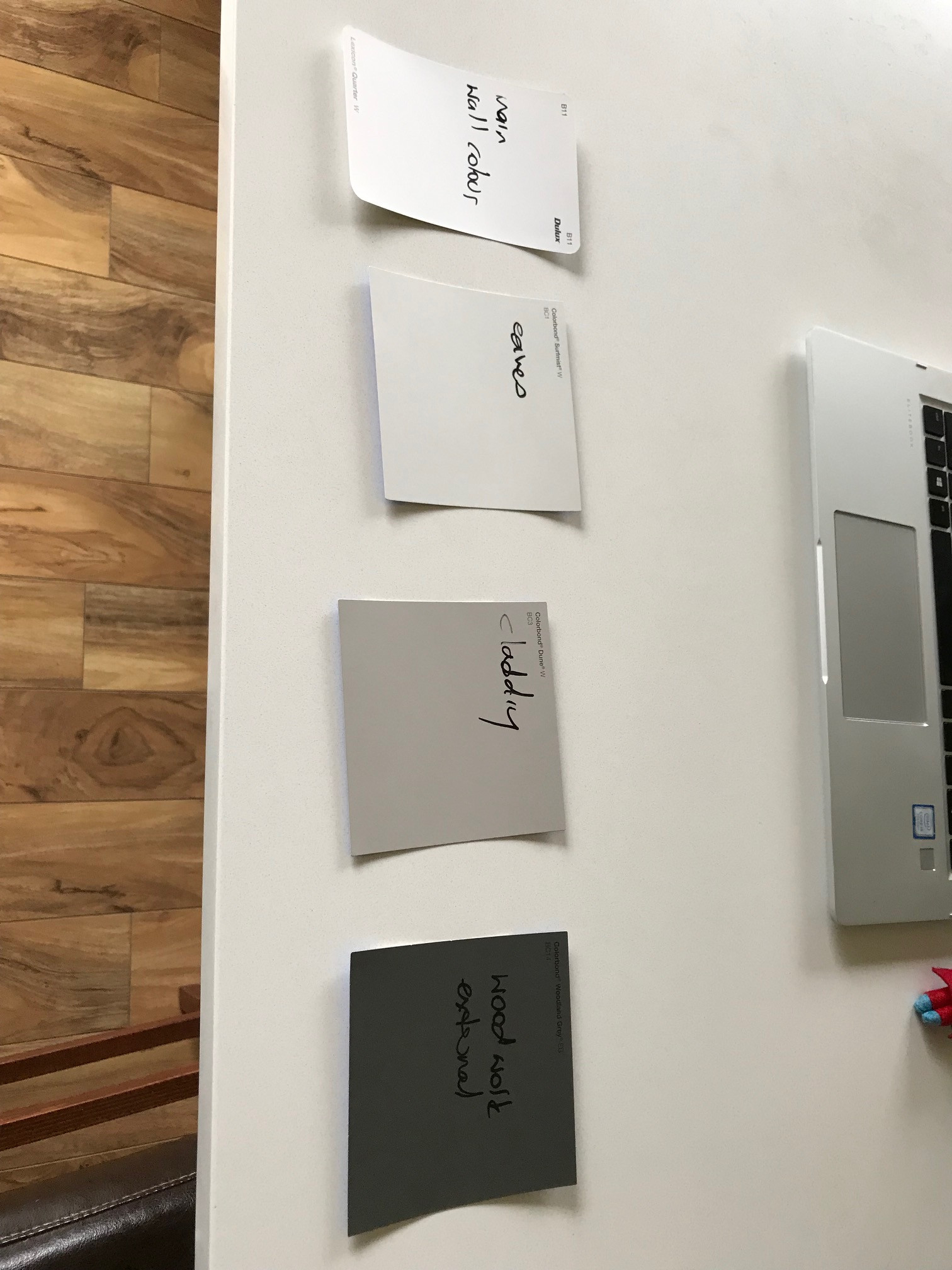 READY TO SELL - COVID 19 STYLE