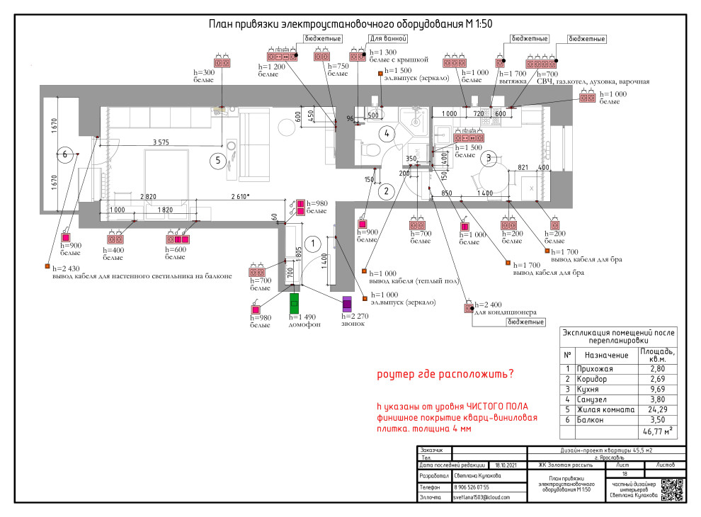 ПРИМЕР АЛЬБОМА РАБОЧИХ ЧЕРТЕЖЕЙ