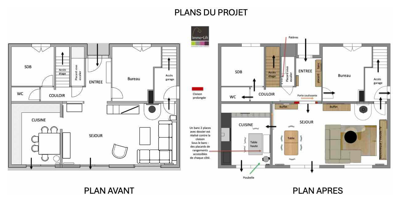 PLANS AVANT/ APRES