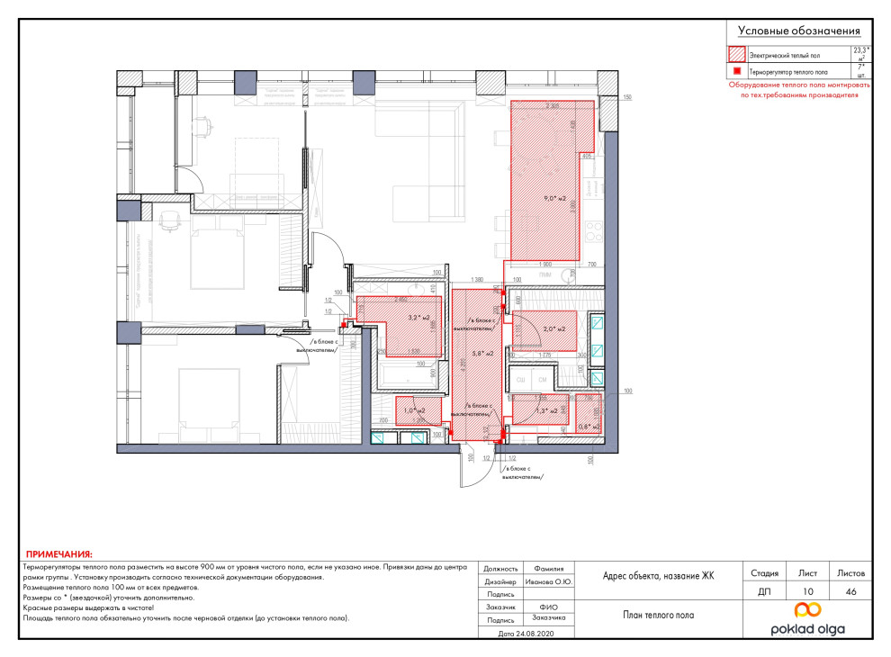 Пример проекта