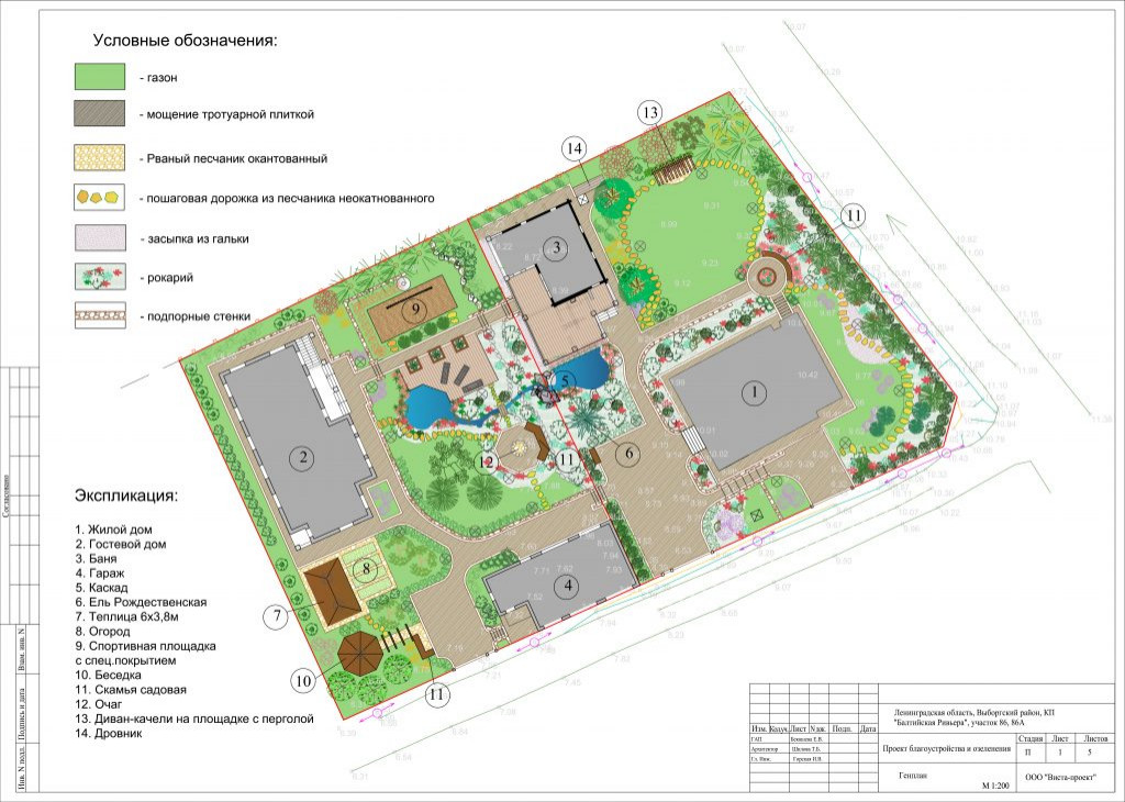 Усадьба на берегу залива