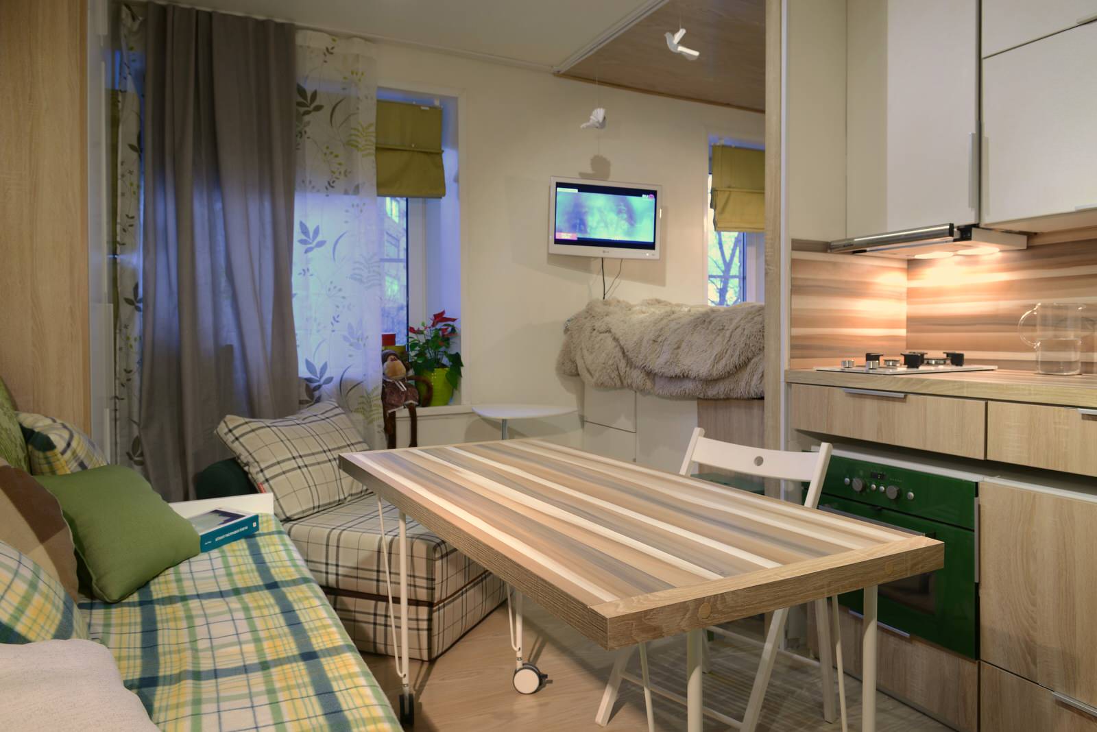 Максимум и минимум