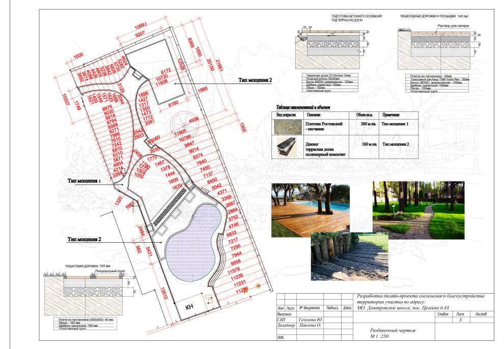 Рабочие чертежи
