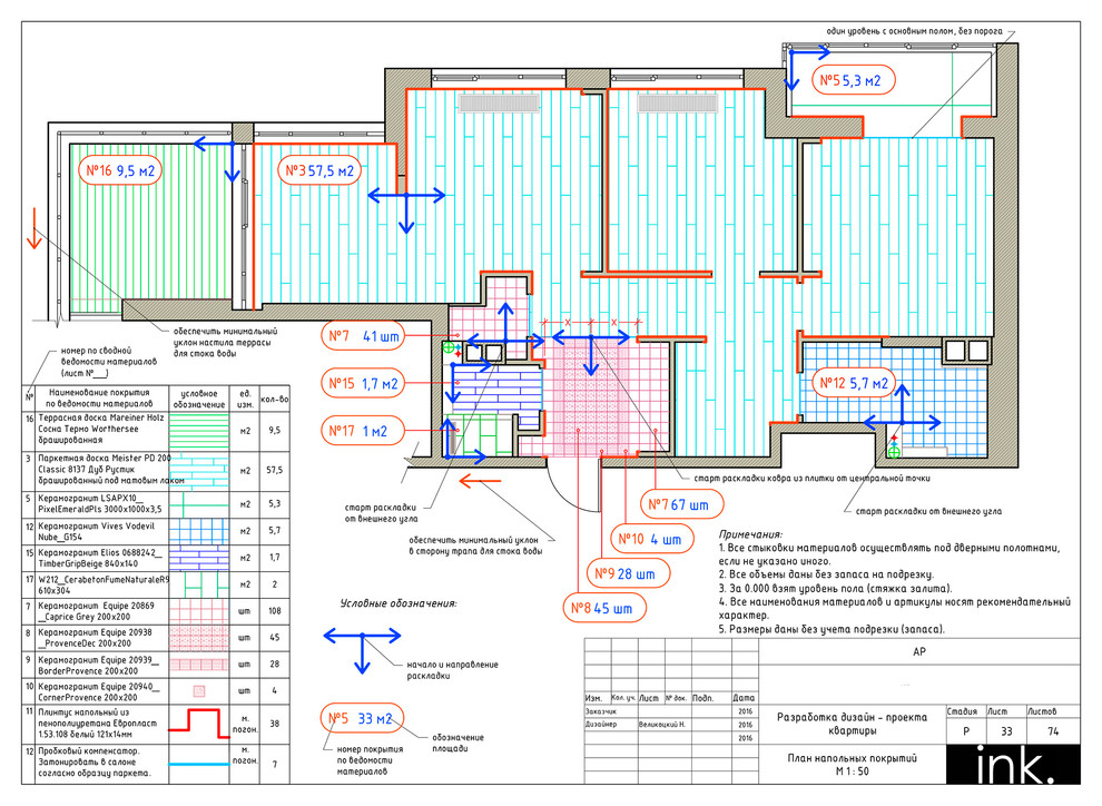 Комплект рабочей документации