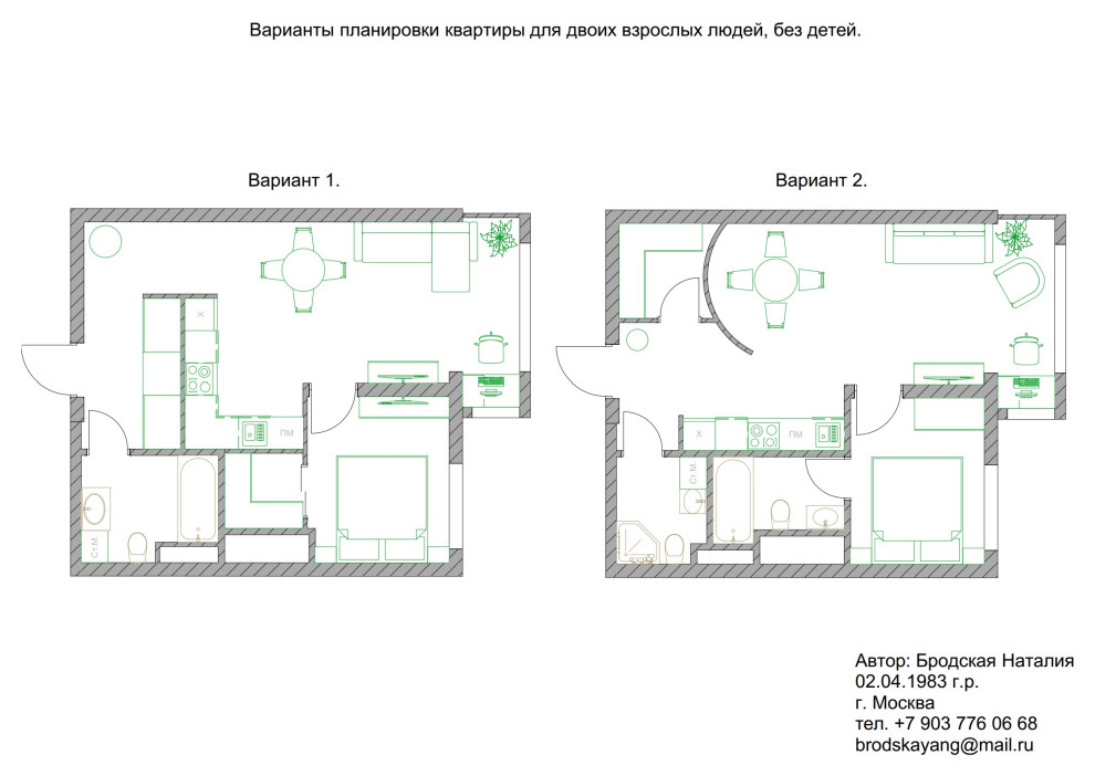 Тестовое задание для RiDiS!