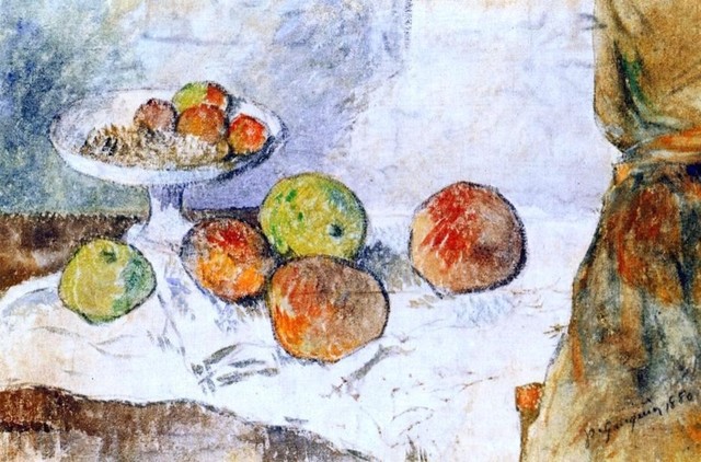 Paul Gauguin Still Life With Fruit Plate 18 X27 Premium Canvas Print Traditional Prints And Posters By Art Megamart