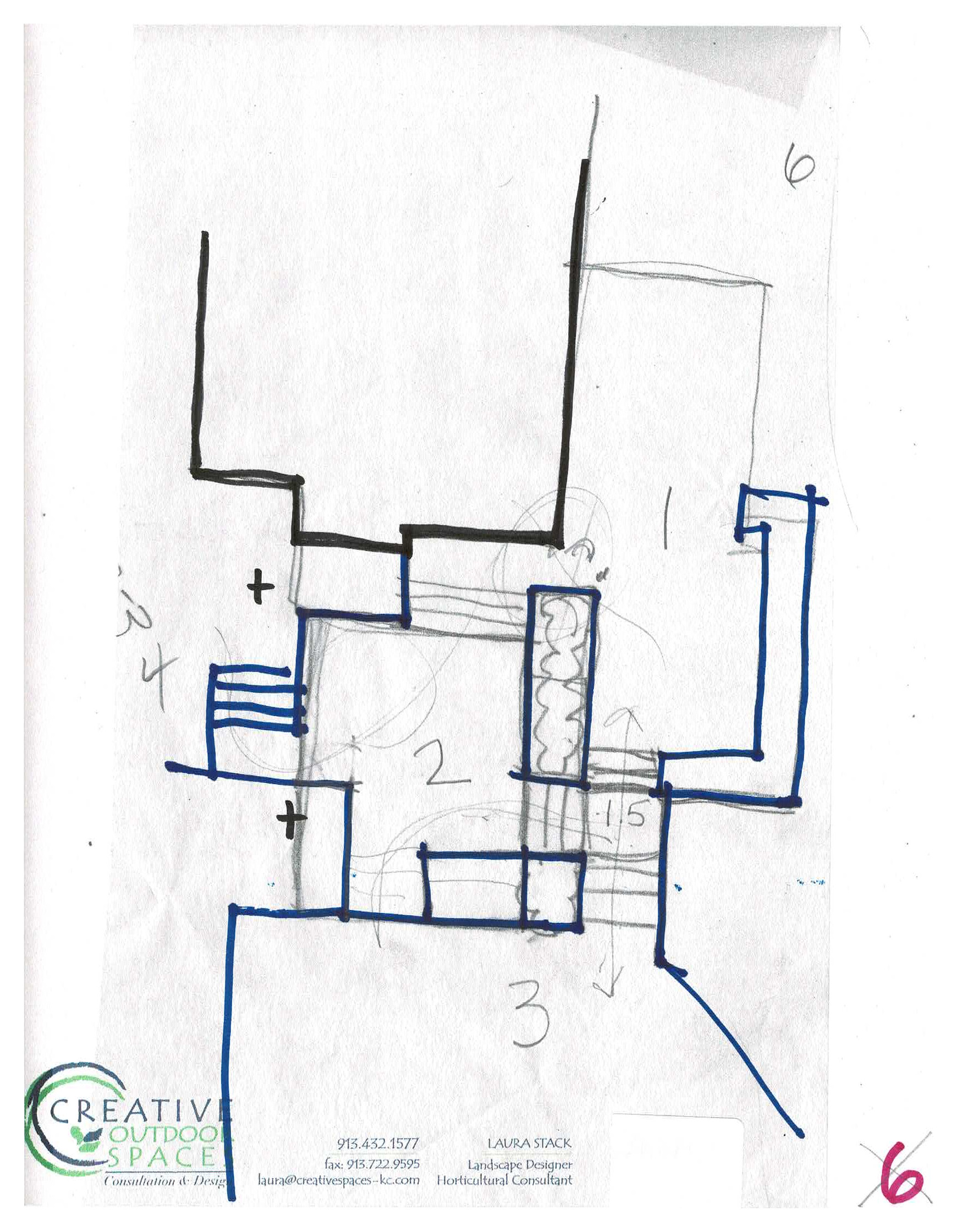 CONSIDER YOUR OPTIONS