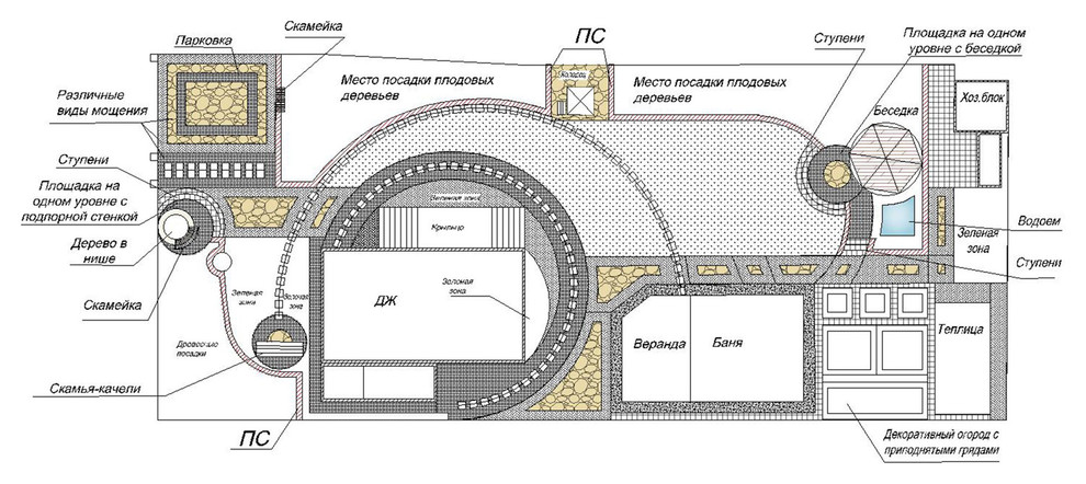 План благоустройства участка г. Наро-Фоминск