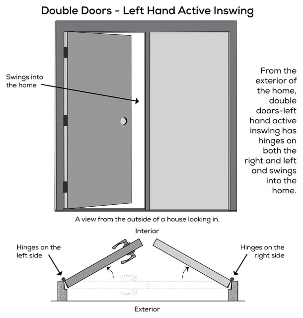 Left Hand Inswing 72