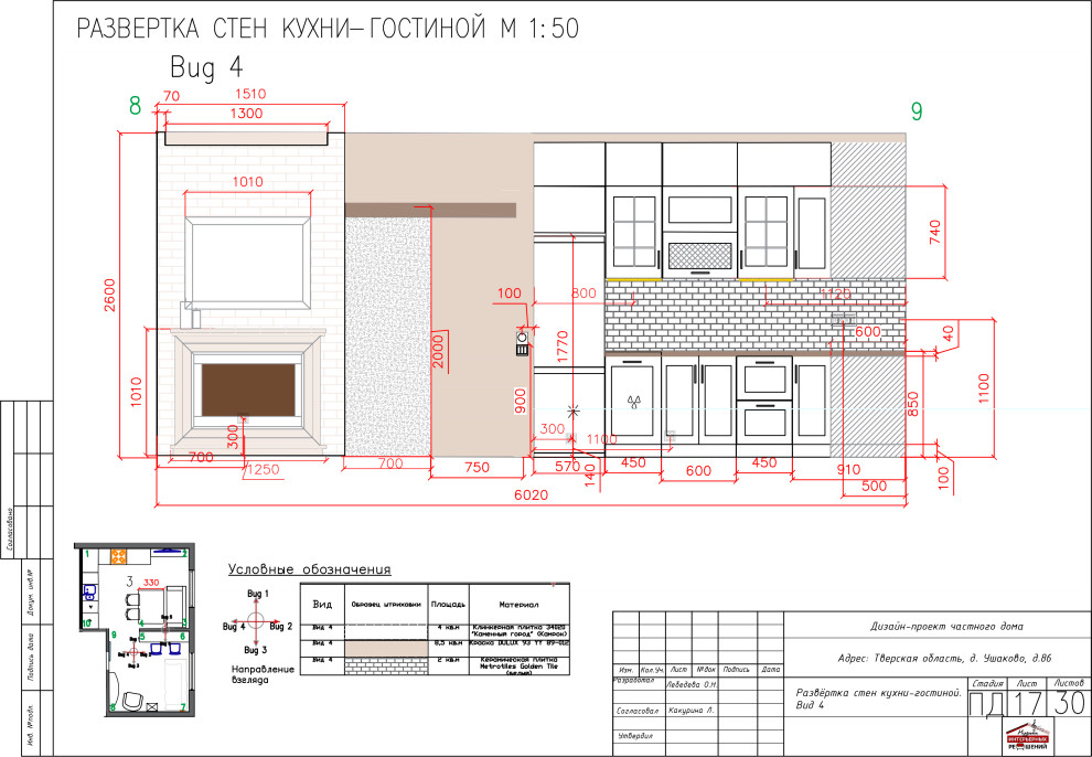Проект дома для молодой семьи из Москвы