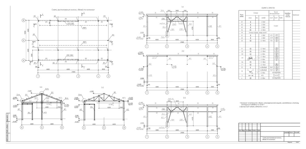 Строительство комплекса производственных зданий на территории завода