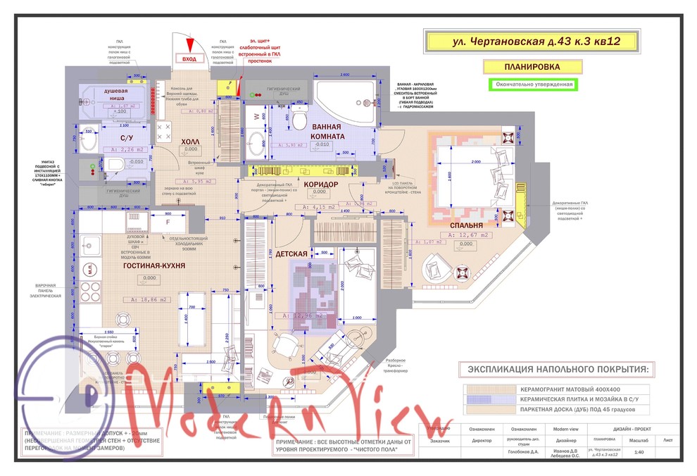 Дизайн проект "Чертаново"