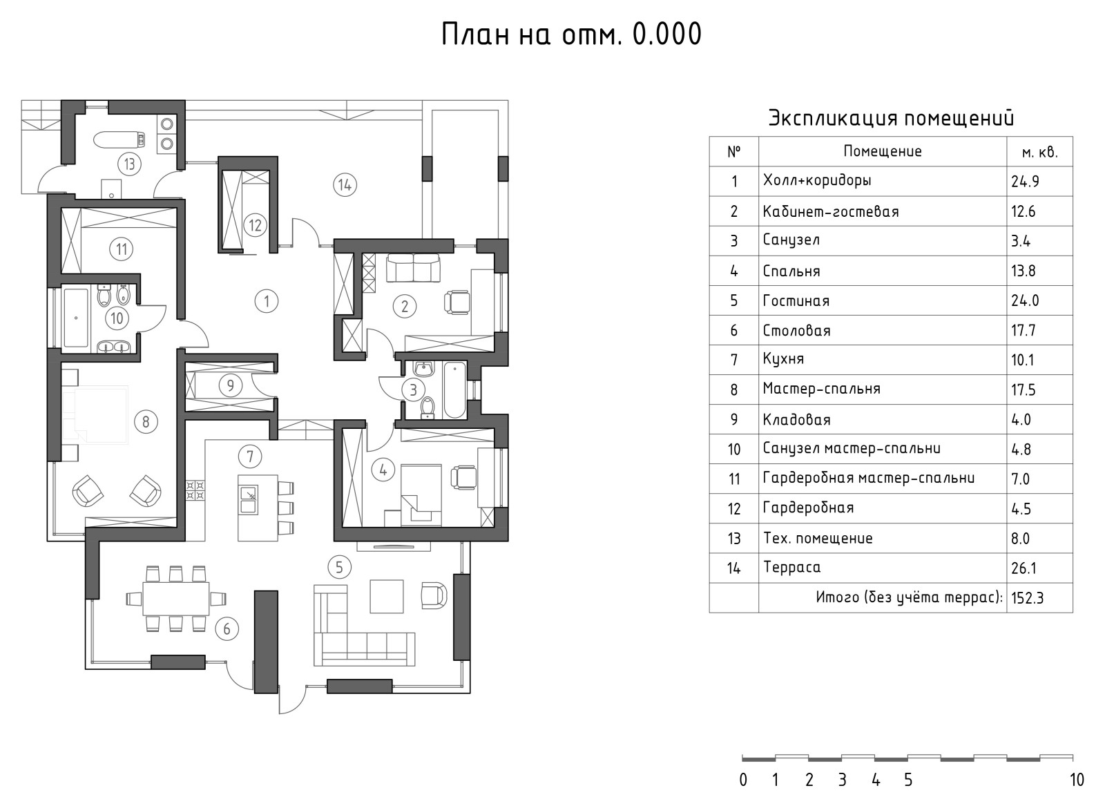Дом в Майкопе