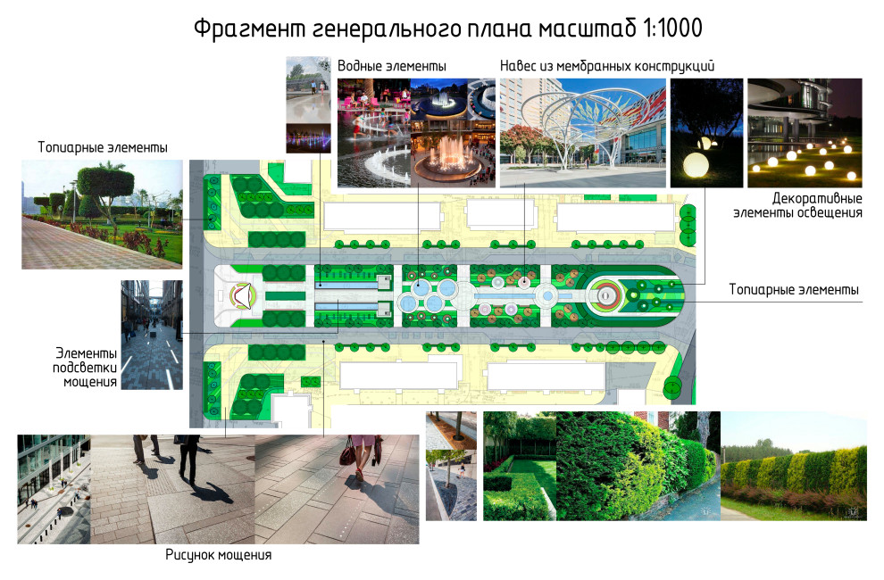 Конкурс на лучший эскизный проект благоустройства улицы Лейпунского