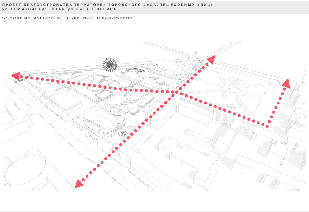 Городской Сад