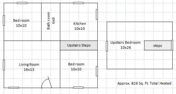 What size natural gas furnace do I need? How many BTU's?