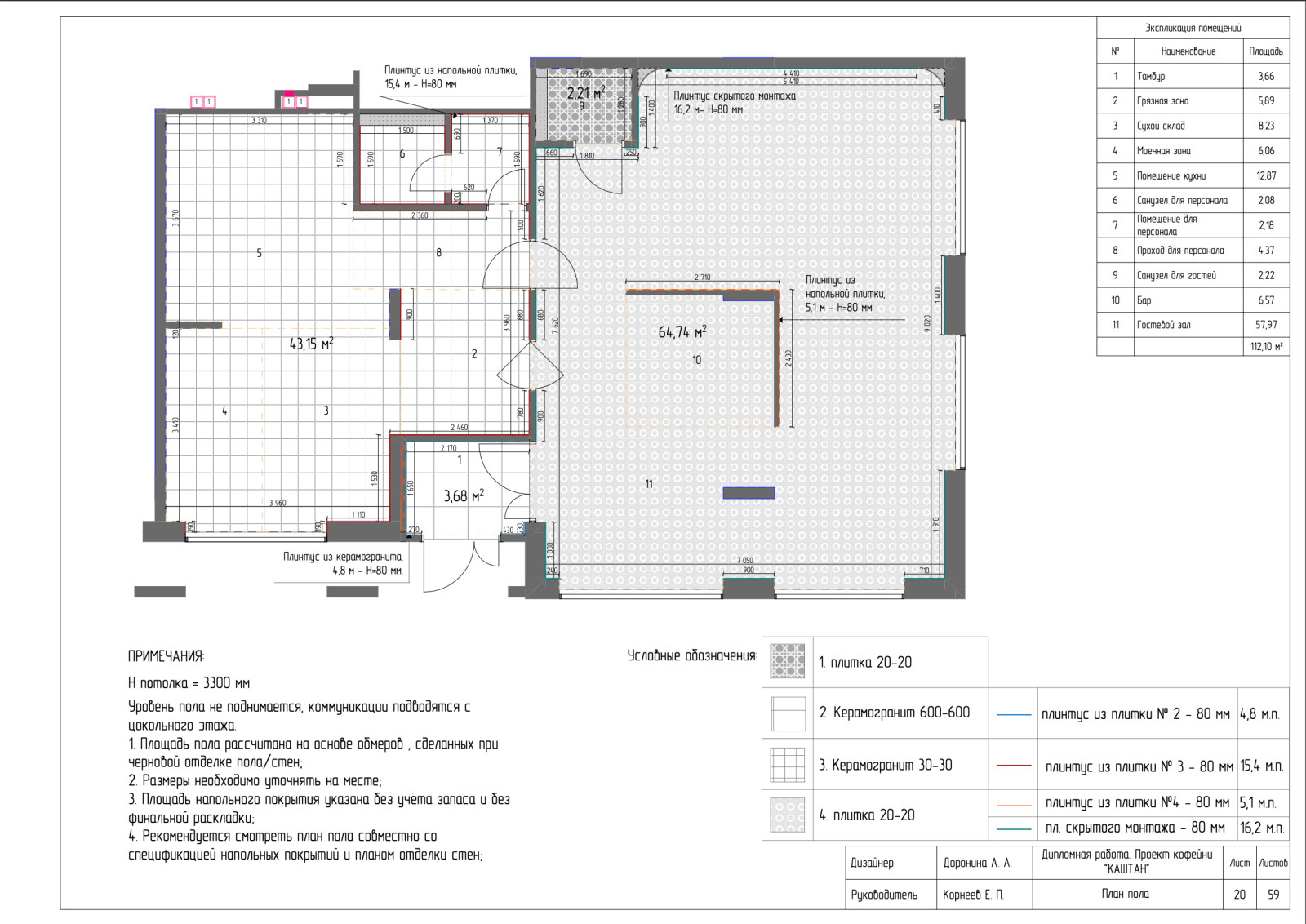 Рабочие чертежи к проекту "КАШТАН"