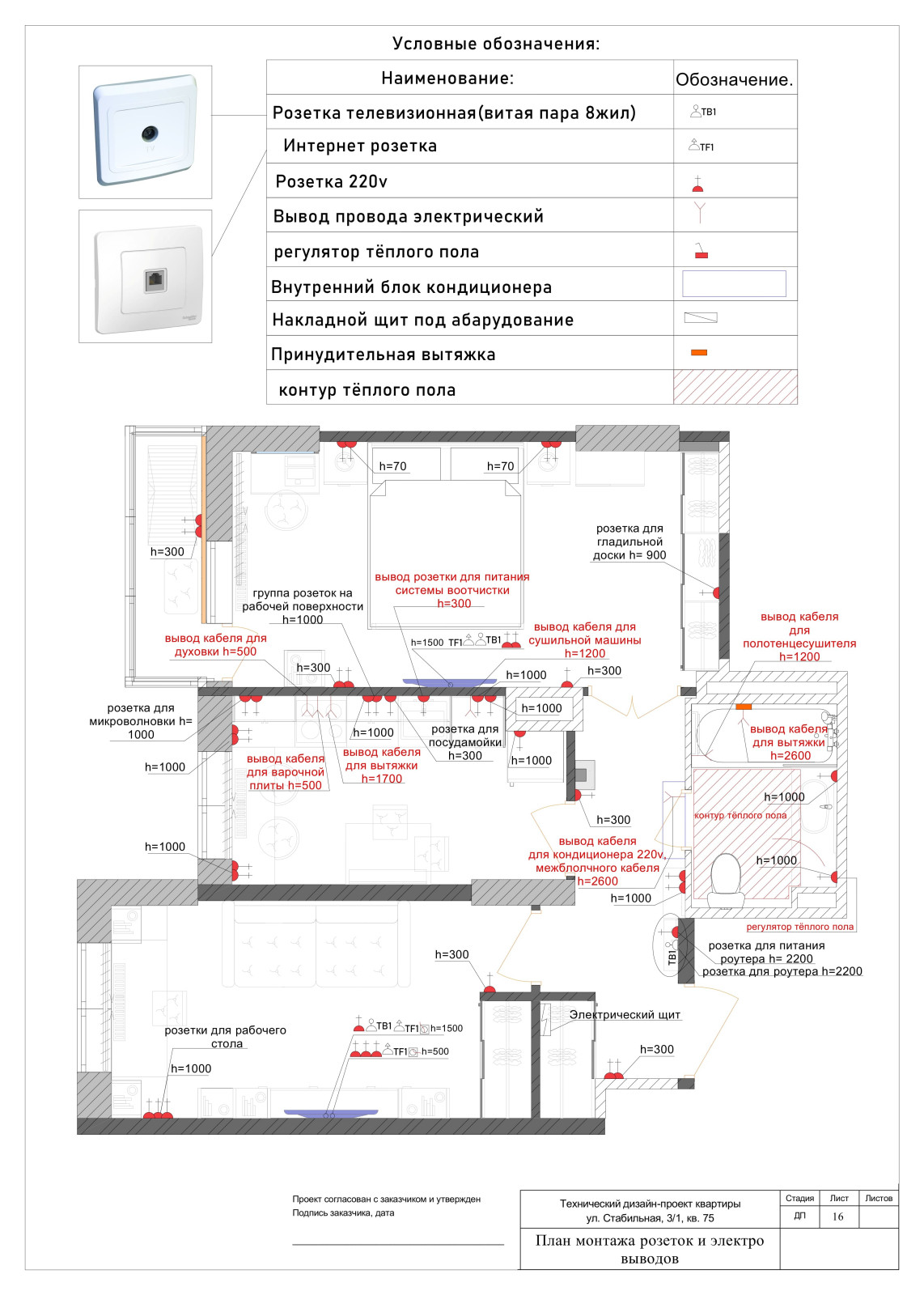 Квартира на 130 м.2
