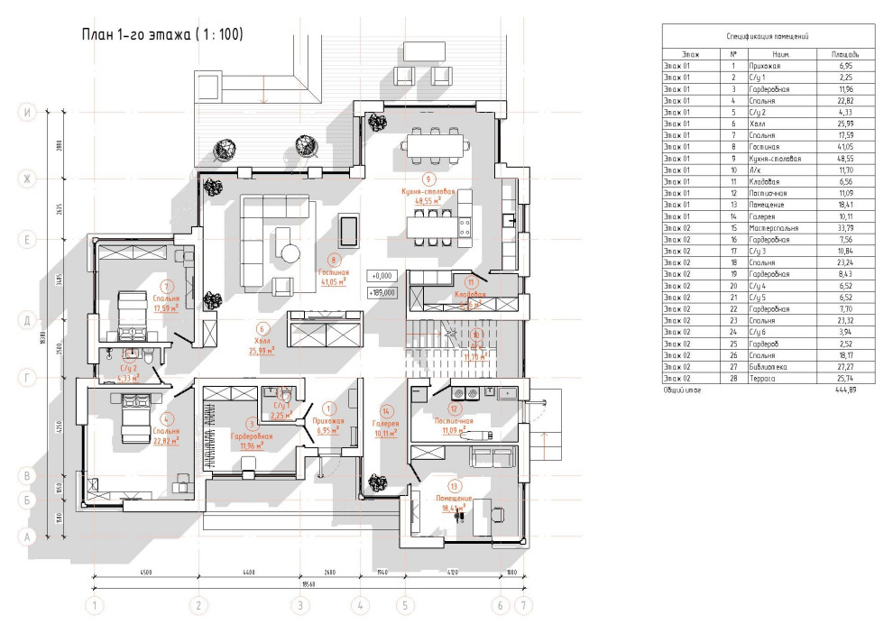 Ранчо г.Москва