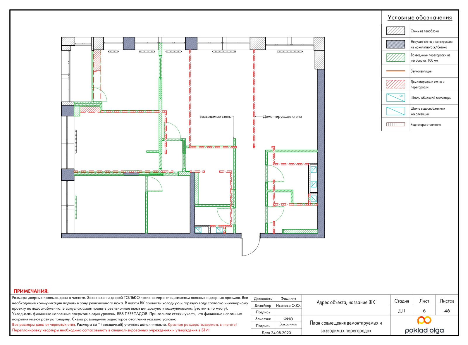 Пример проекта