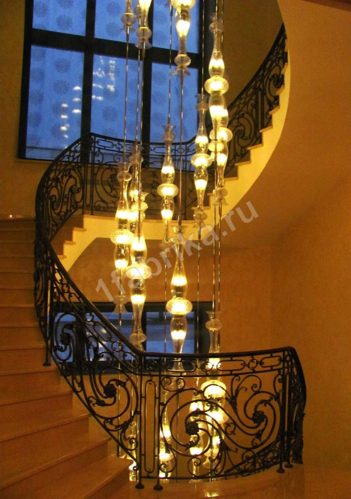 Выполненные работы