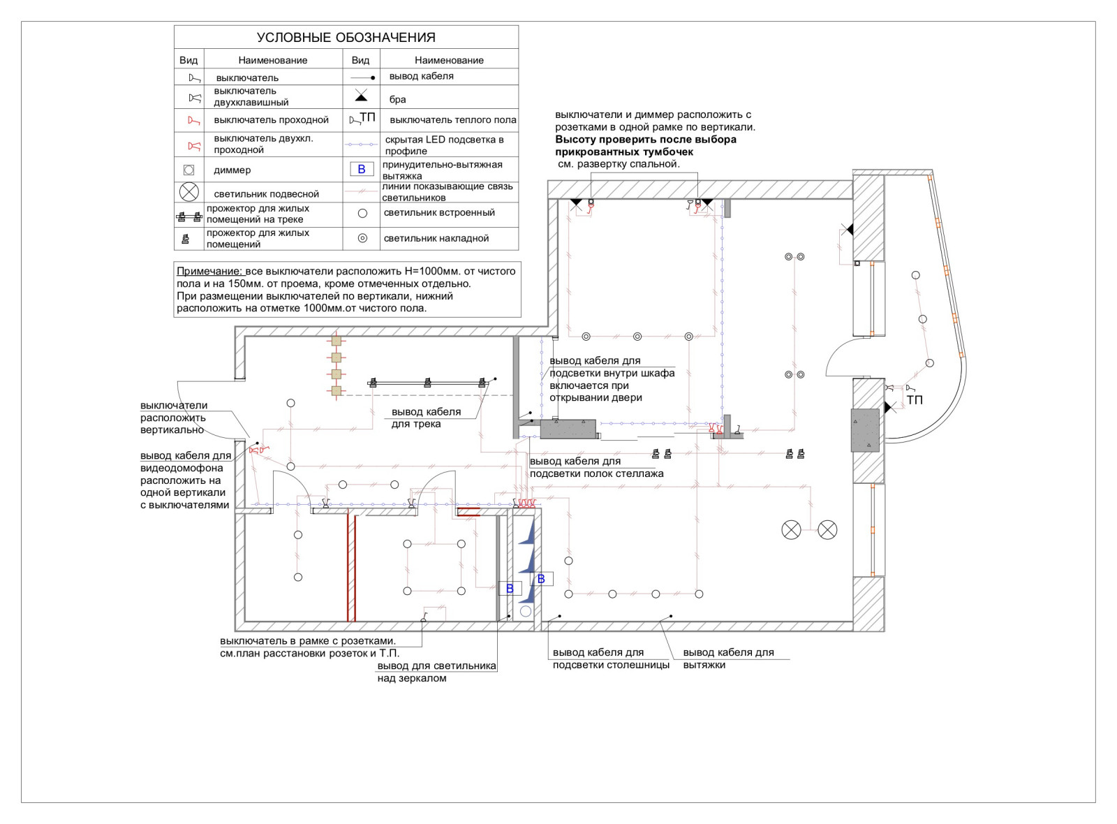 Рабочая часть; квартира в Реутово