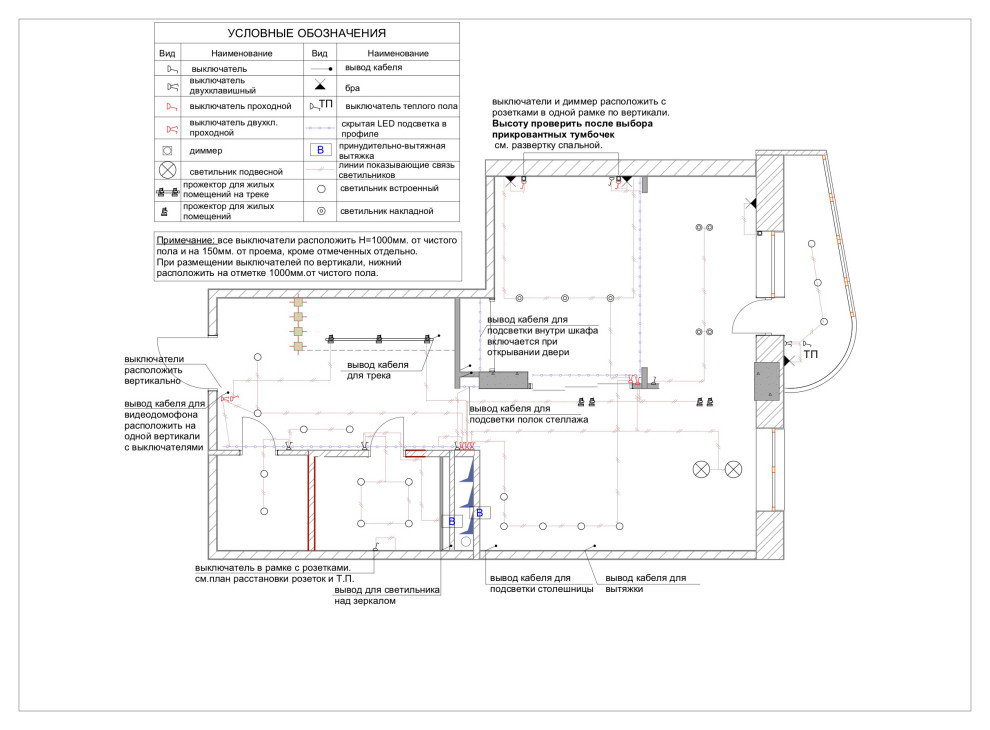 Рабочая часть; квартира в Реутово