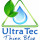 RO Plant Water Treatment Companies in UAE