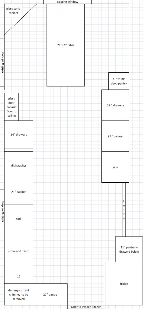 Kosher Kitchen layout Kosher Kitchen layout