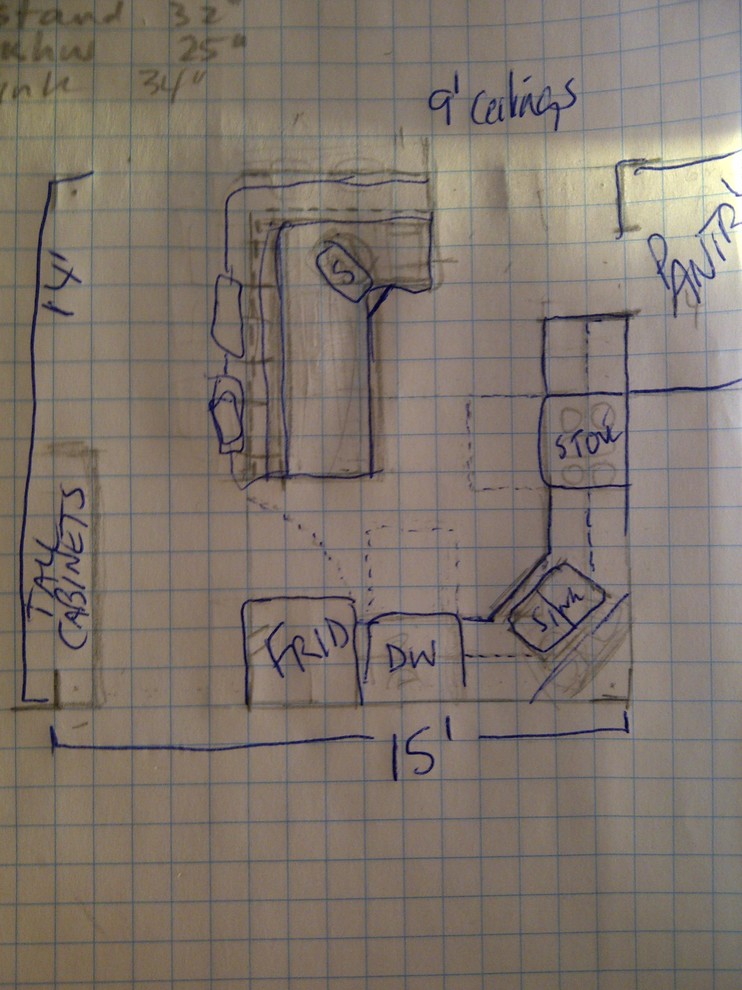 Designing new kitchen - corner sink works?