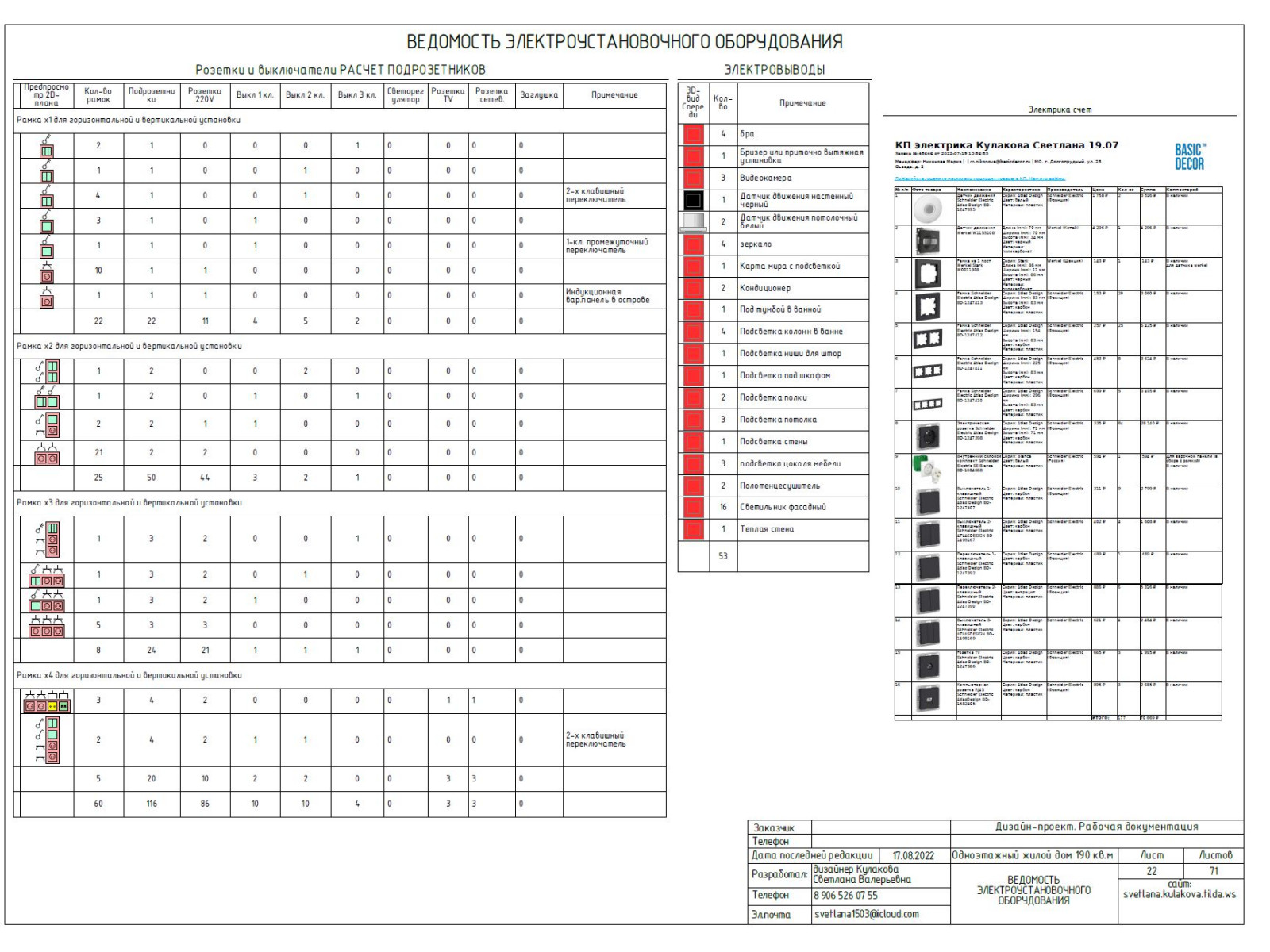 Одноэтажный дом 190 кв.м. с окнами в пол