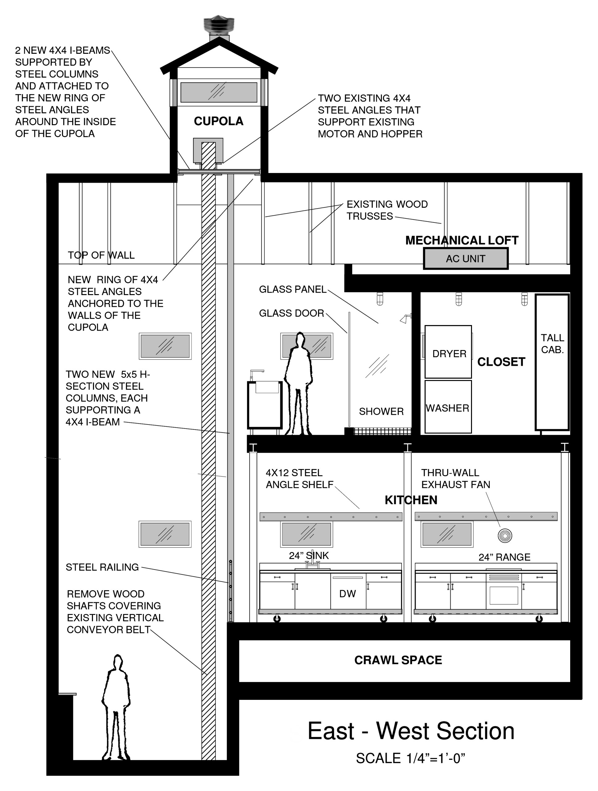 Feed Mill Townhouse