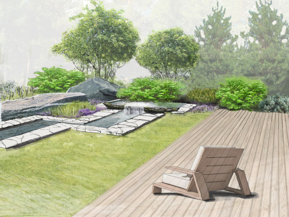 Ландшафтная визуализация