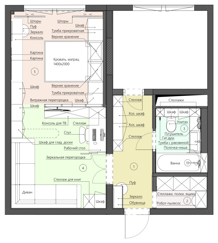 Лучшие планировки