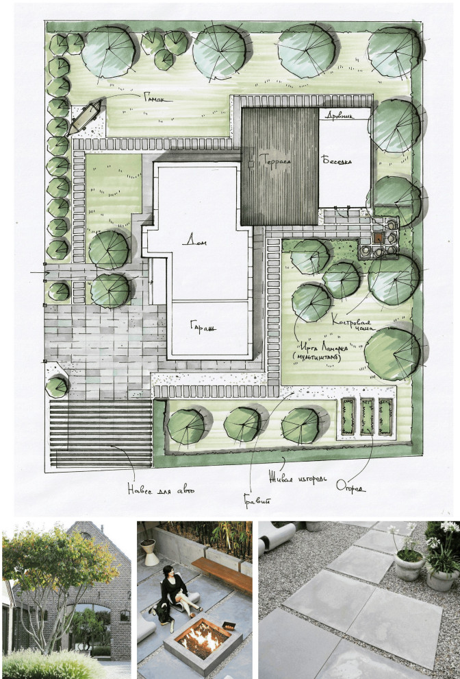 Ландшафтный проект частной территории