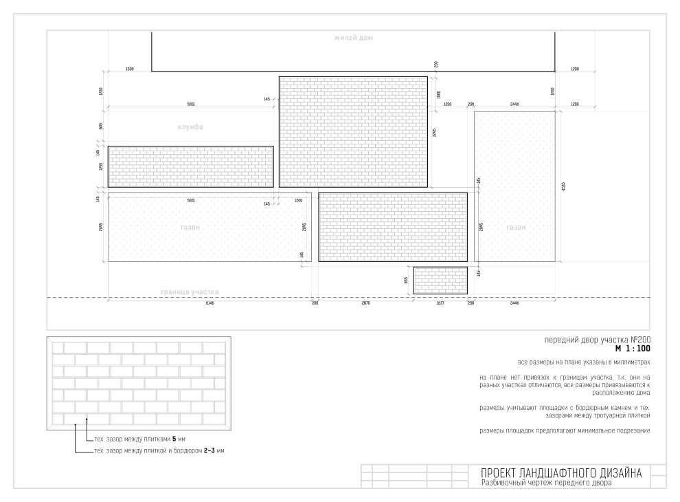 Ландшафтный дизайн участка с типовым домом