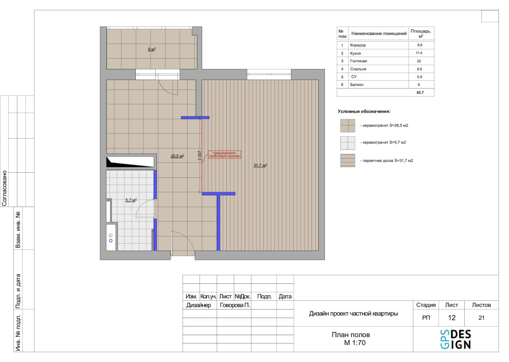 Проектная документация