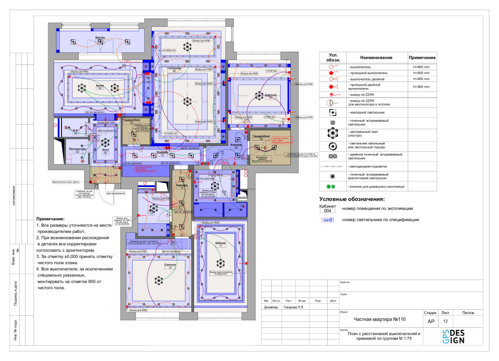 Проектная документация