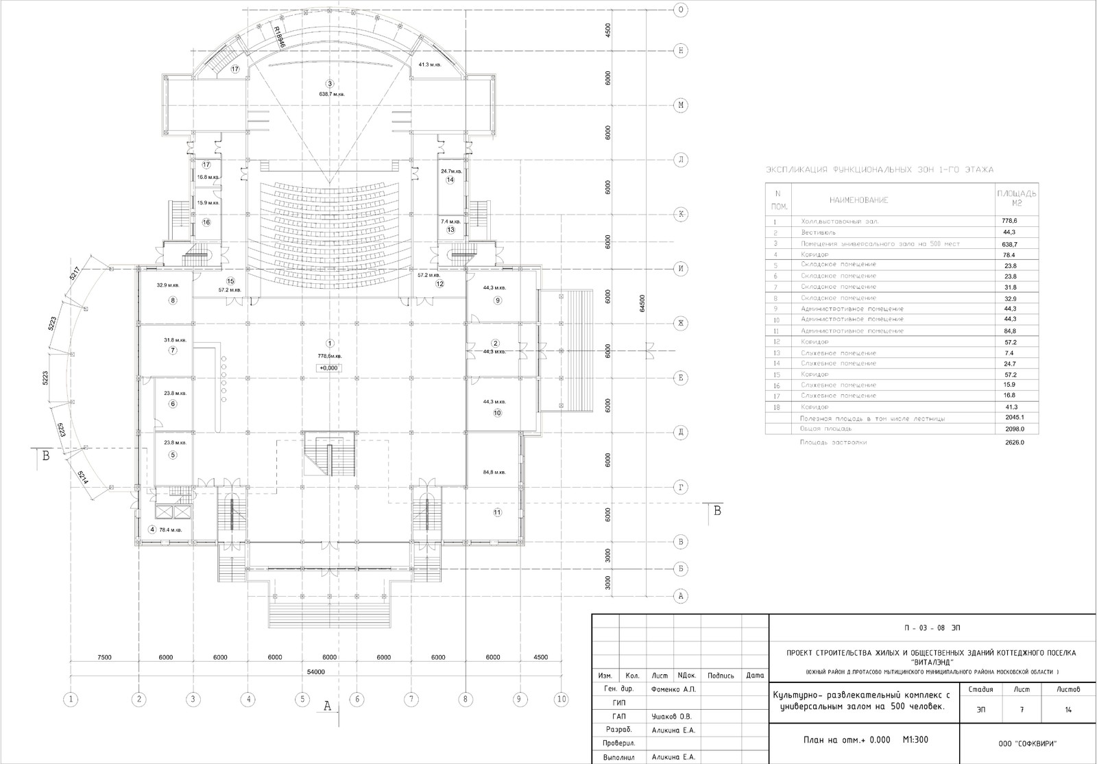 Чертежи. Проекты.