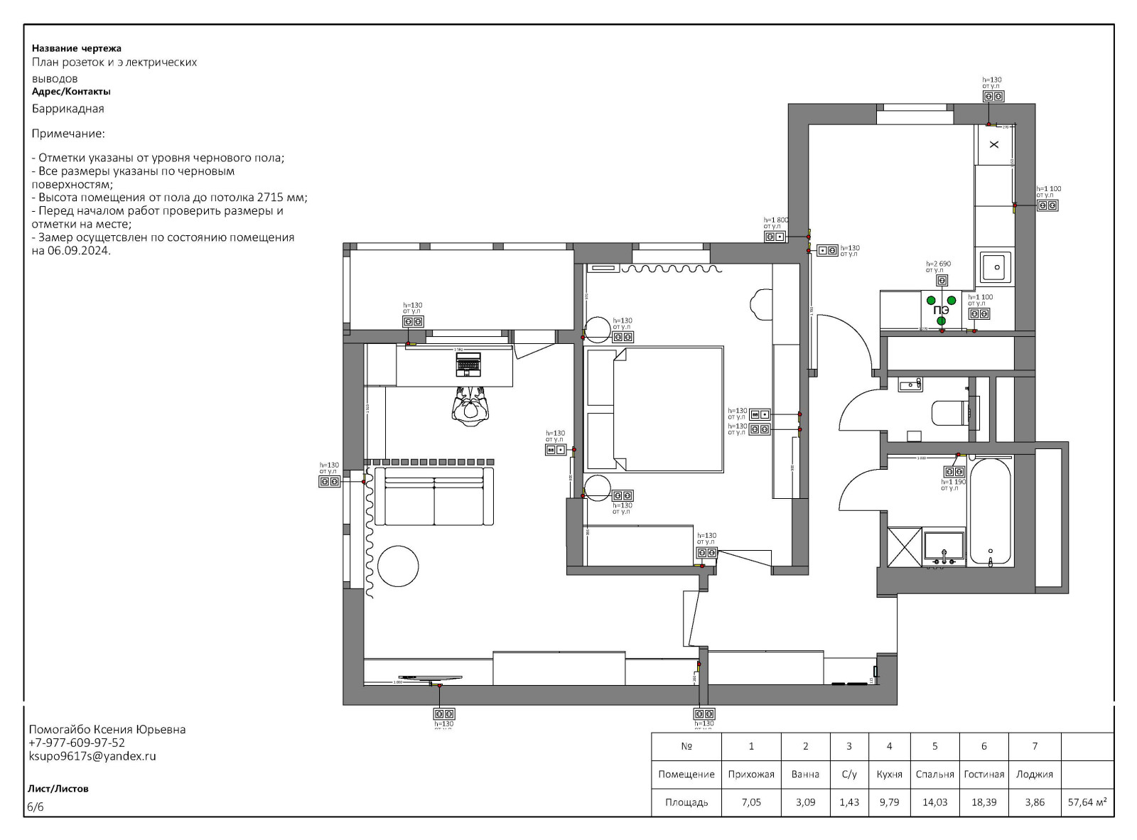 Проект "Баррикадная"