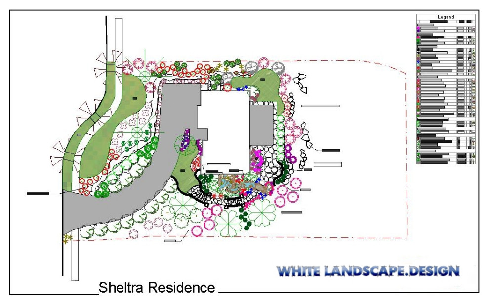 Landscape Planning